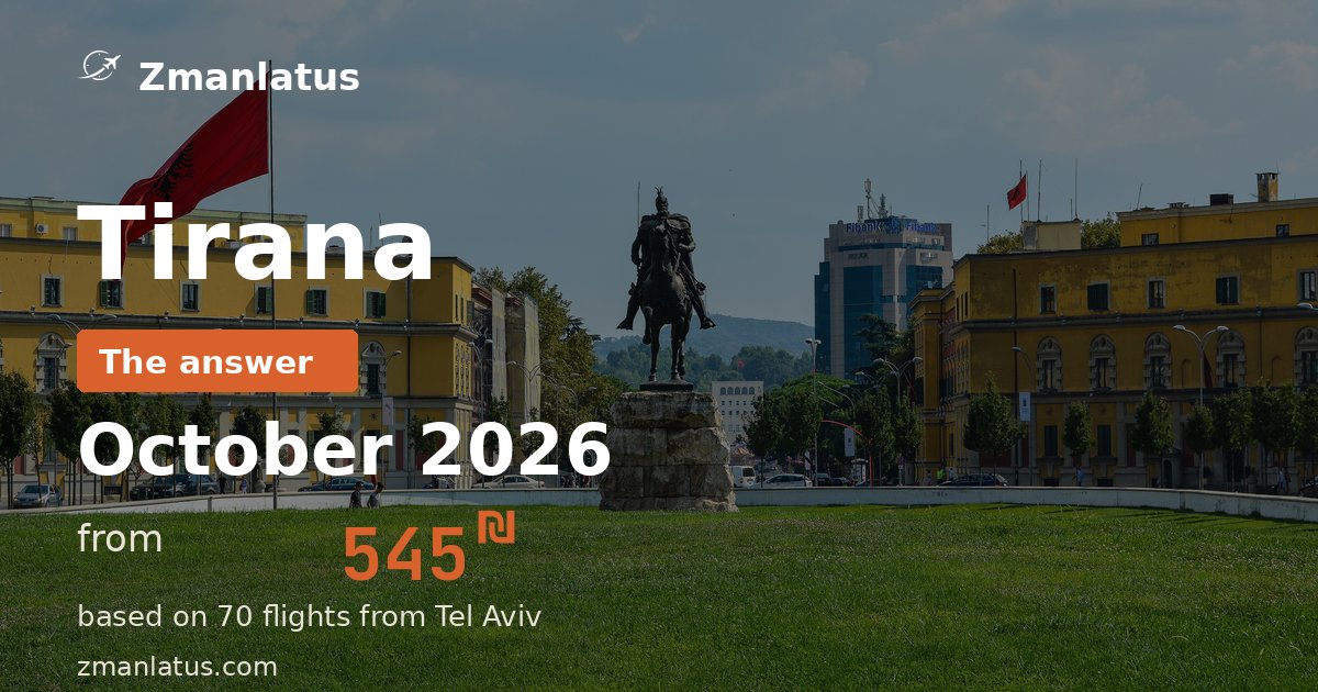 When is it cheapest to fly to Tirana — October 2026, from 545₪