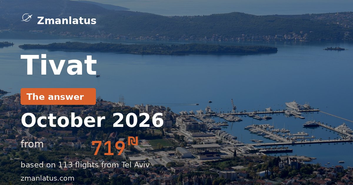 When is it cheapest to fly to Tivat — October 2026, from 719₪